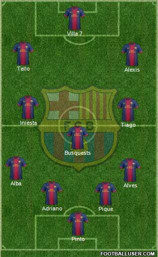 F.C. Barcelona Formation 2013