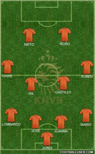 Holland Formation 2013