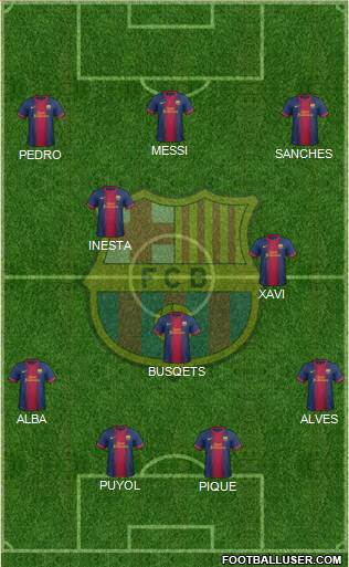 F.C. Barcelona Formation 2013