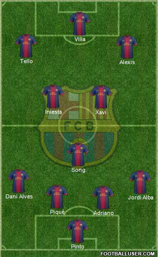 F.C. Barcelona Formation 2013
