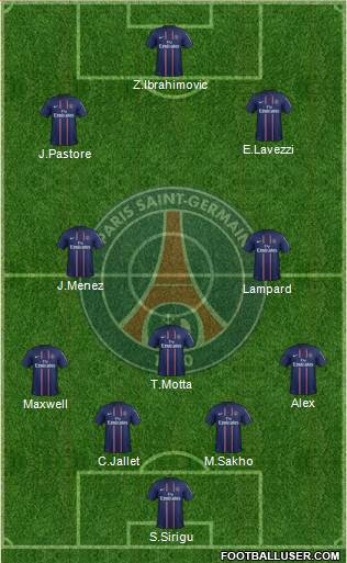 Paris Saint-Germain Formation 2013