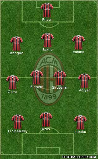 A.C. Milan Formation 2013