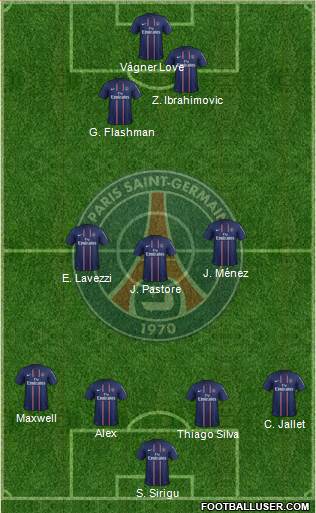 Paris Saint-Germain Formation 2013