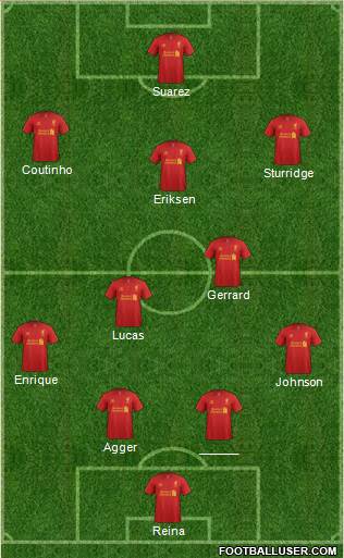 Liverpool Formation 2013
