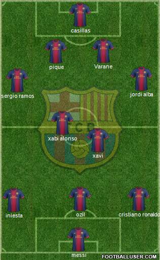 F.C. Barcelona Formation 2013