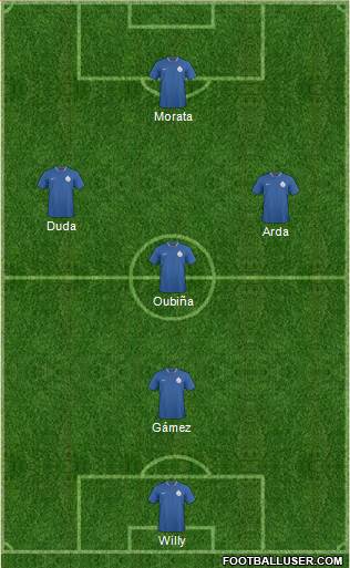 India Formation 2013