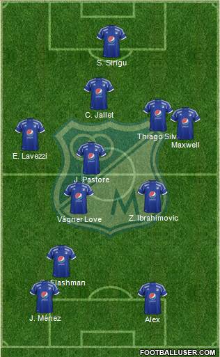 CD Los Millonarios Formation 2013