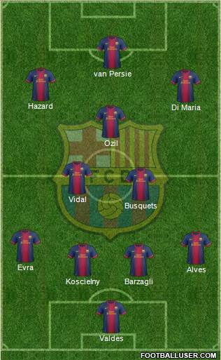 F.C. Barcelona Formation 2013