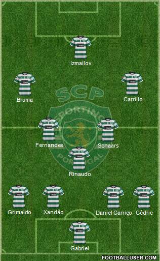 Sporting Clube de Portugal - SAD Formation 2013