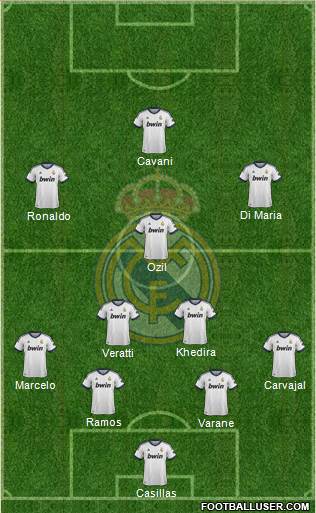 Real Madrid C.F. Formation 2013