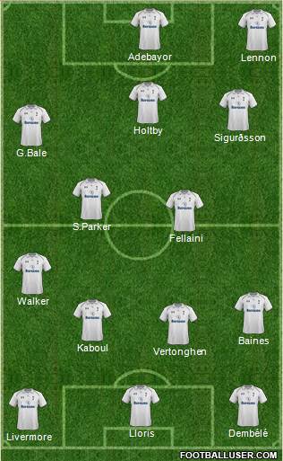 Tottenham Hotspur Formation 2013