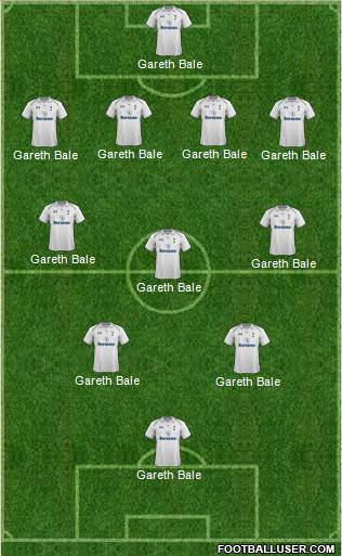 Tottenham Hotspur Formation 2013