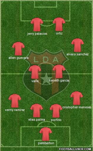 Liga Deportiva Alajuelense Formation 2013