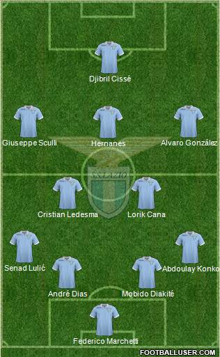 S.S. Lazio Formation 2013