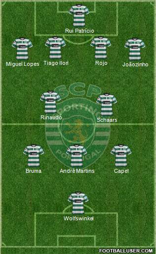 Sporting Clube de Portugal - SAD Formation 2013