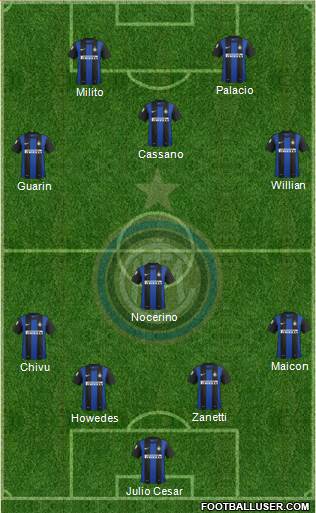 F.C. Internazionale Formation 2013