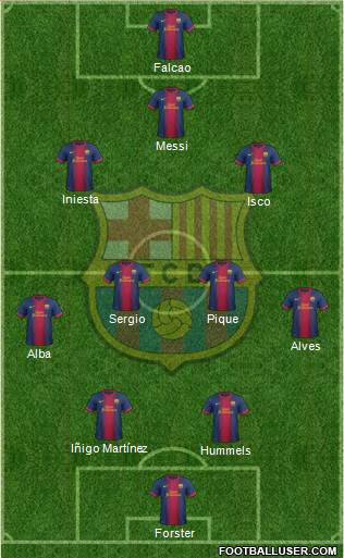 F.C. Barcelona Formation 2013