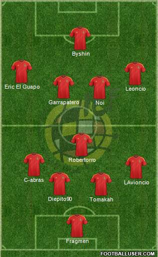 Spain Formation 2013