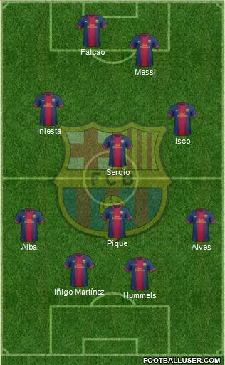 F.C. Barcelona Formation 2013