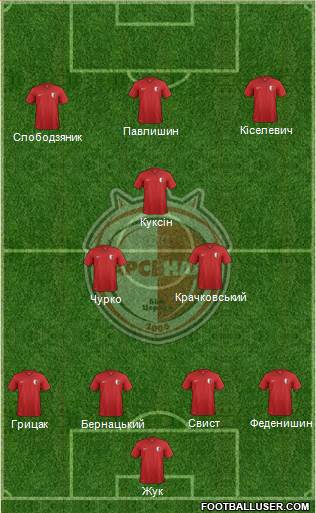 Arsenal Bila Tserkva Formation 2013