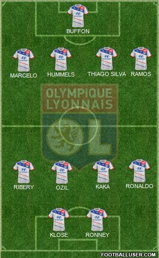 Olympique Lyonnais Formation 2013