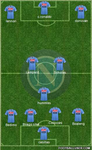 Napoli Formation 2013