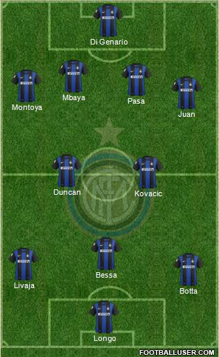 F.C. Internazionale Formation 2013