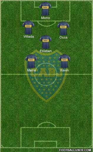 Boca Juniors Formation 2013