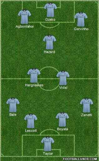 Manchester City Formation 2013