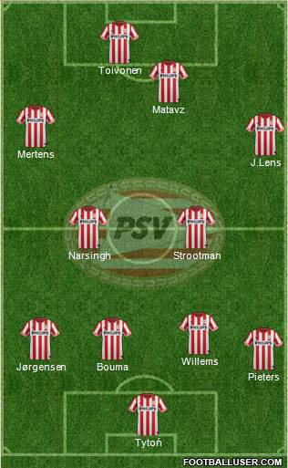 PSV Formation 2013