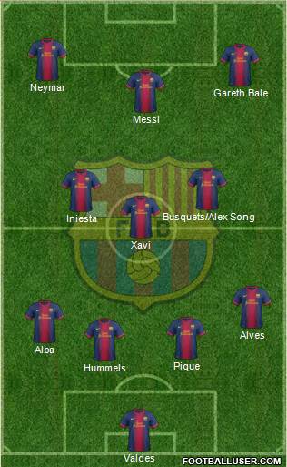 F.C. Barcelona Formation 2013
