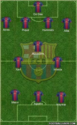 F.C. Barcelona Formation 2013