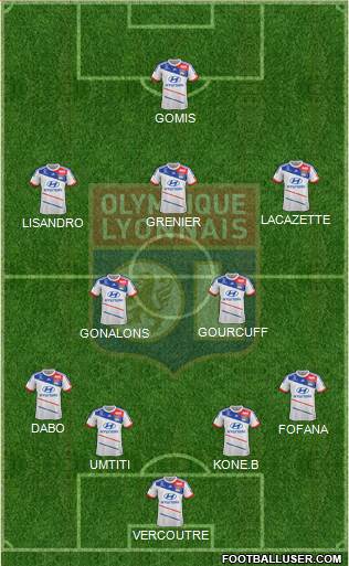 Olympique Lyonnais Formation 2013