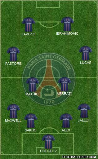 Paris Saint-Germain Formation 2013
