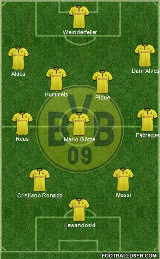 Borussia Dortmund Formation 2013