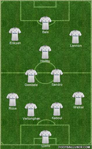 Tottenham Hotspur Formation 2013