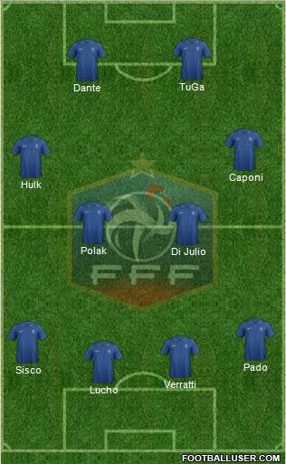 France Formation 2013