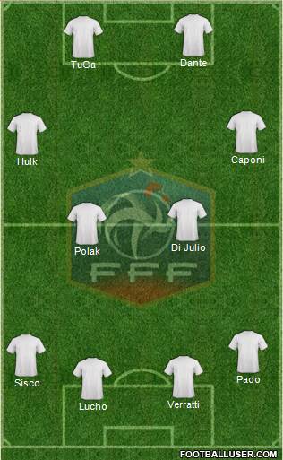 France Formation 2013