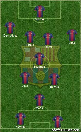 F.C. Barcelona Formation 2013
