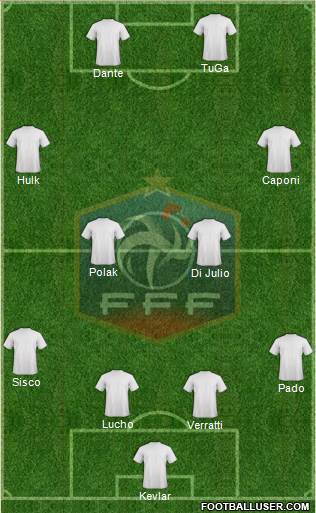 France Formation 2013