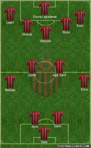 KF Shkendija HB 79 Tetovo Formation 2013