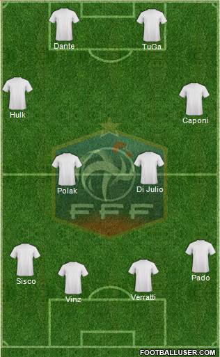 France Formation 2013
