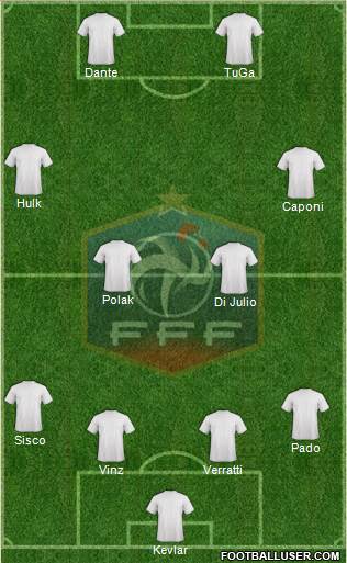 France Formation 2013
