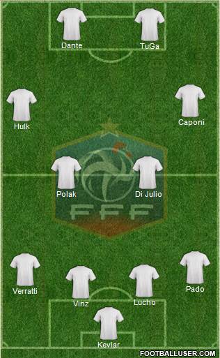 France Formation 2013