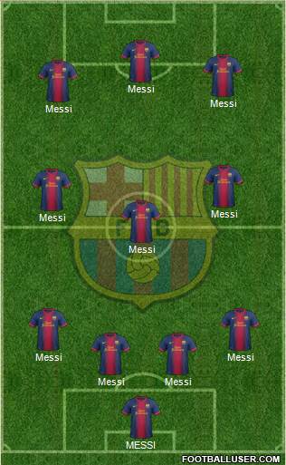 F.C. Barcelona Formation 2013
