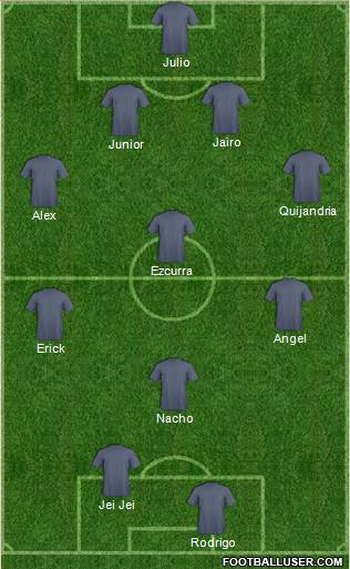 Juventud Chacarilla Formation 2013