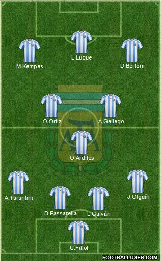 Argentina Formation 2013