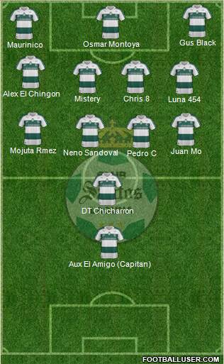 Club Deportivo Santos Laguna Formation 2013