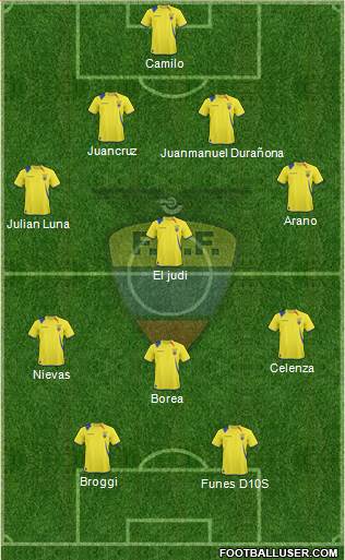 Ecuador Formation 2013