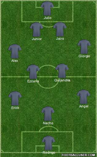Juventud Chacarilla Formation 2013